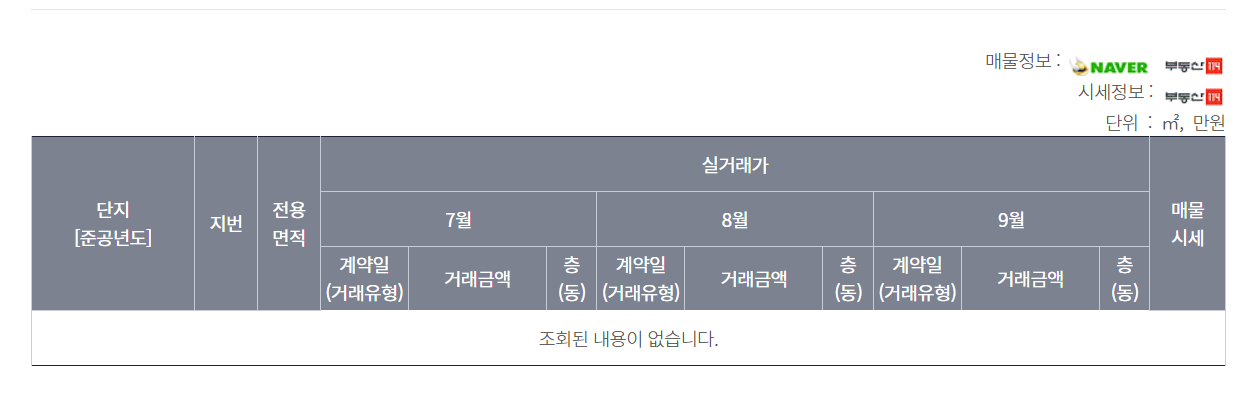 서울 부동산 정보광장