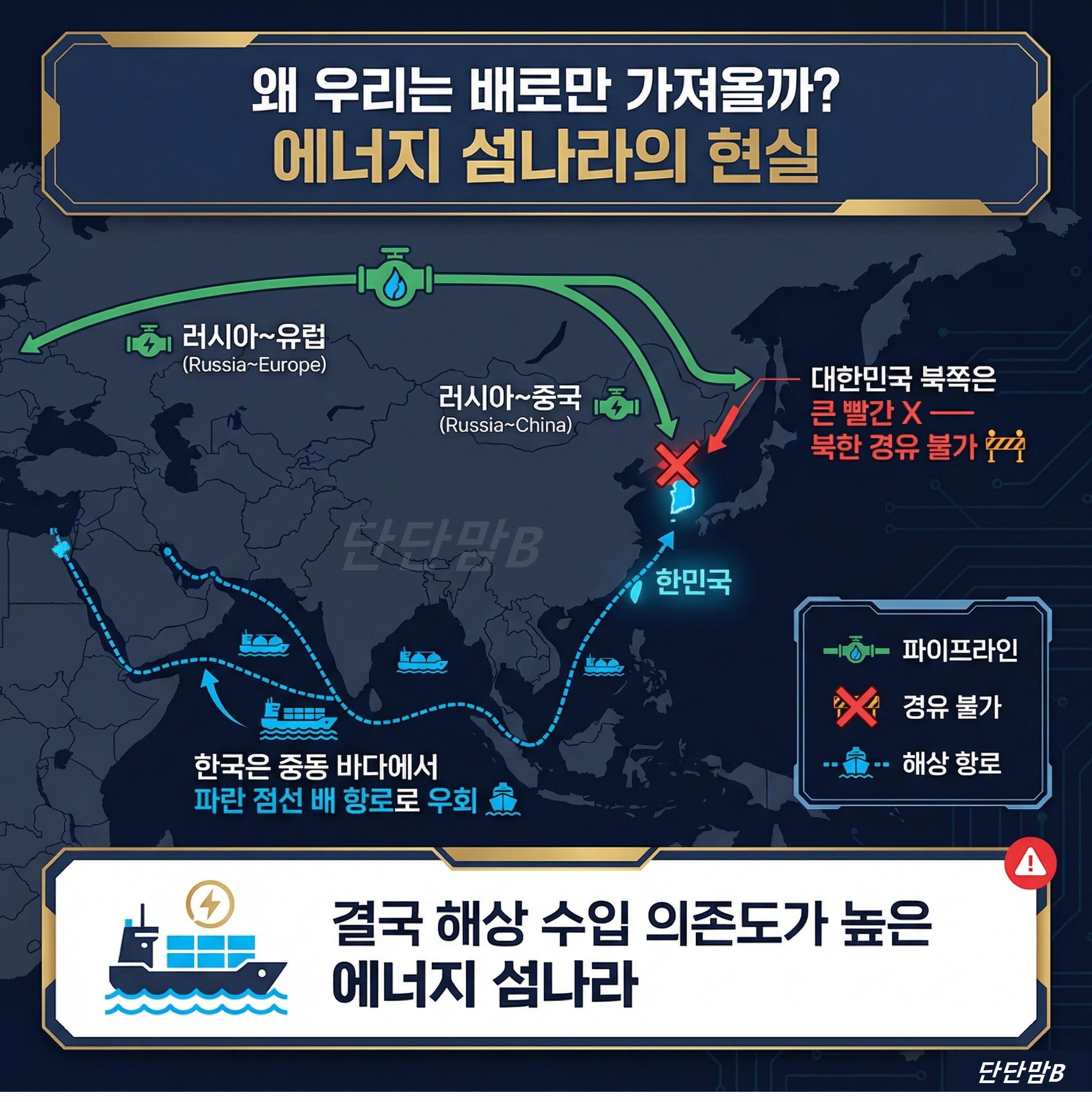 한국은 왜 에너지 섬나라일까에 대한 썸네일