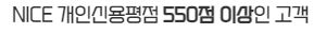 대출금 확인