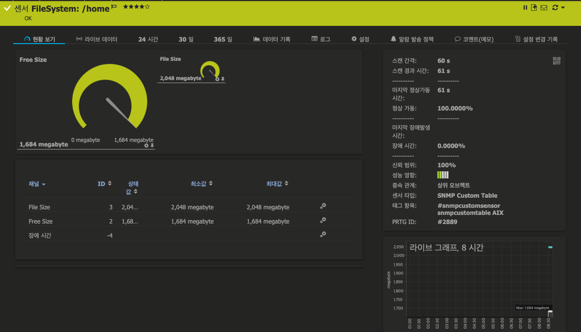 AIXmonitor_PRTG_Filesystem_Detail.png