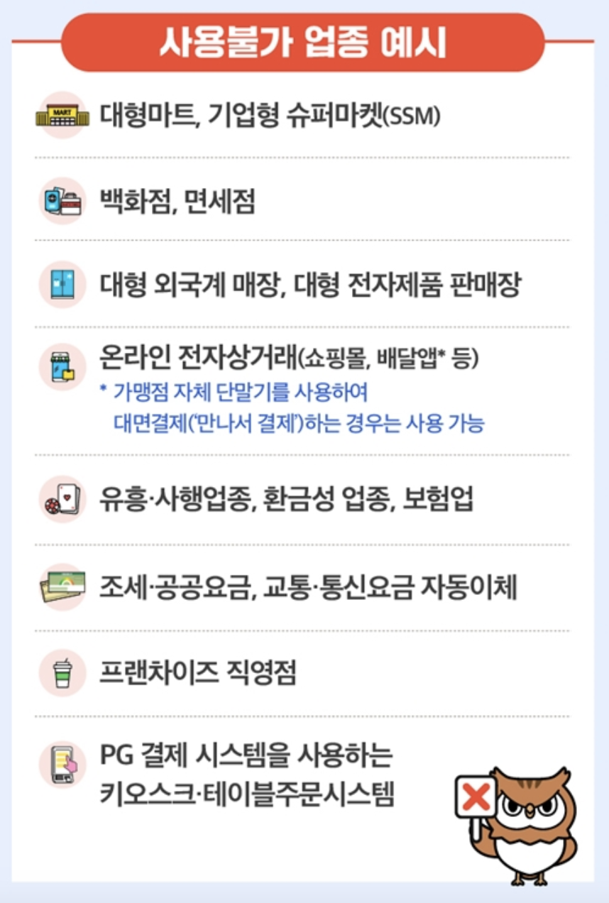 민생지원쿠폰-2차-민생지원금-민생회복-민생지원금신청-지원금대상