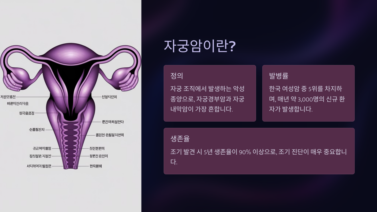 자궁암 초기증상 2
