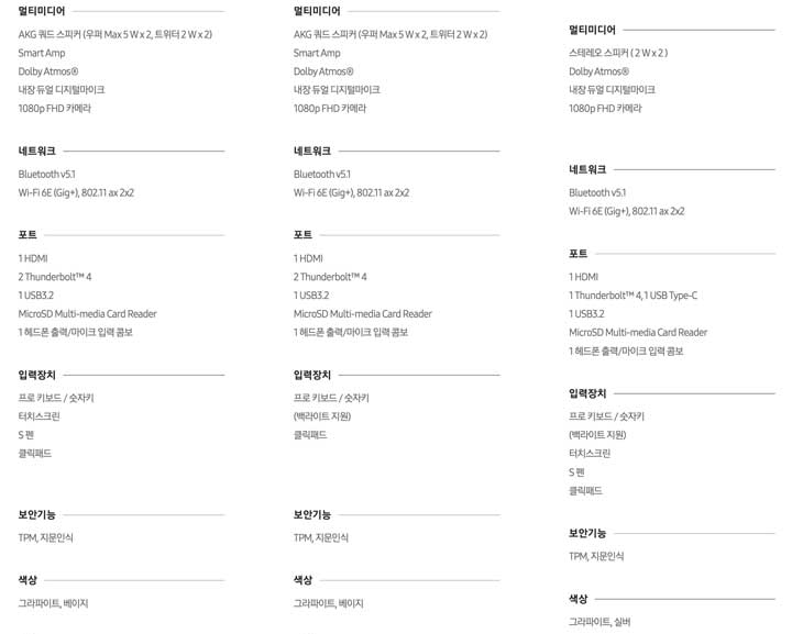 갤럭시북3프로 갤럭시북3 프로 360 스펙비교