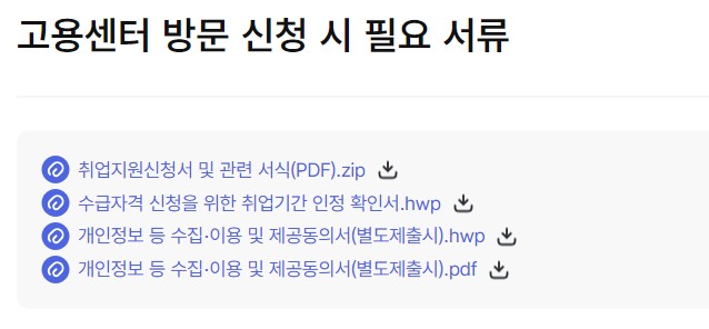 국민취업지원제도 신청방법