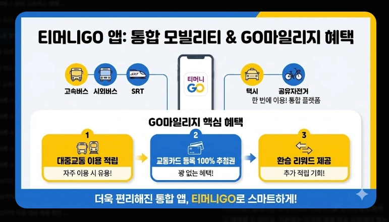 고속버스 취소표 알림 설정(앱, 방법)(2026년 + 정보)