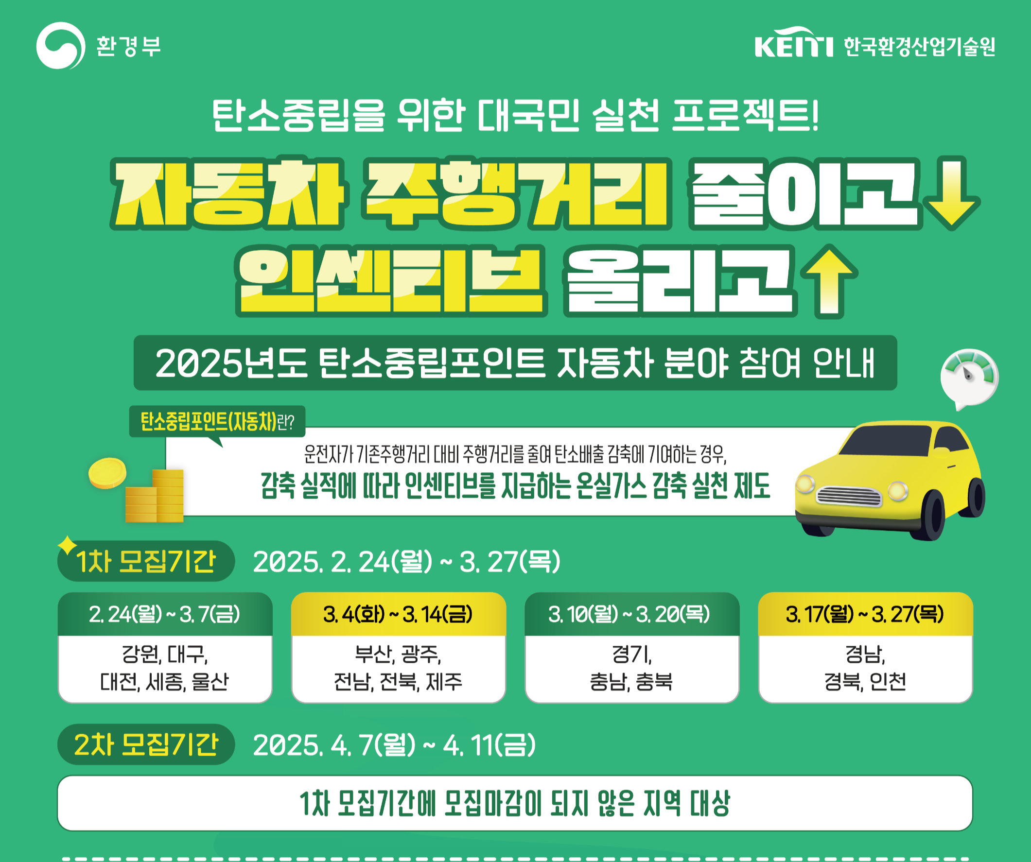 자동차 탄소중립포인트 10만원 신청기간,방법