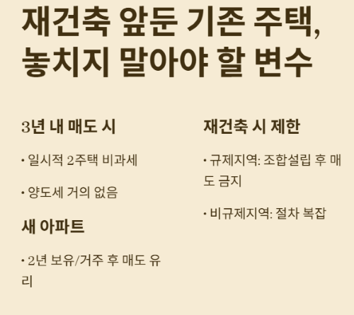 재건축 아파트(일시적 2주택) 양도세-폭탄 피하는 비법!