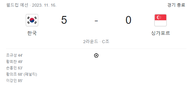경기결과