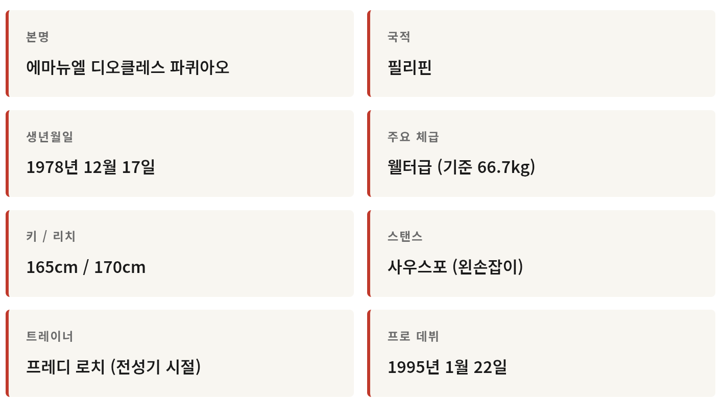 역대 체급 최다 챔피언, 매니 파퀴아오 완벽 정리 ❘ 전적, 스타일, 콤보까지
