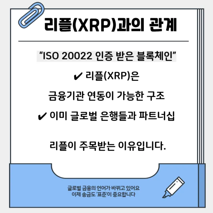 ISO2022리플