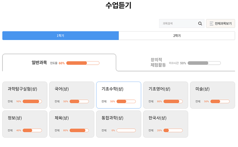 방송통신중학교 나의 수업 과목