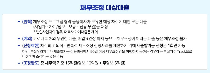 새출발기금 홈페이지 공지문