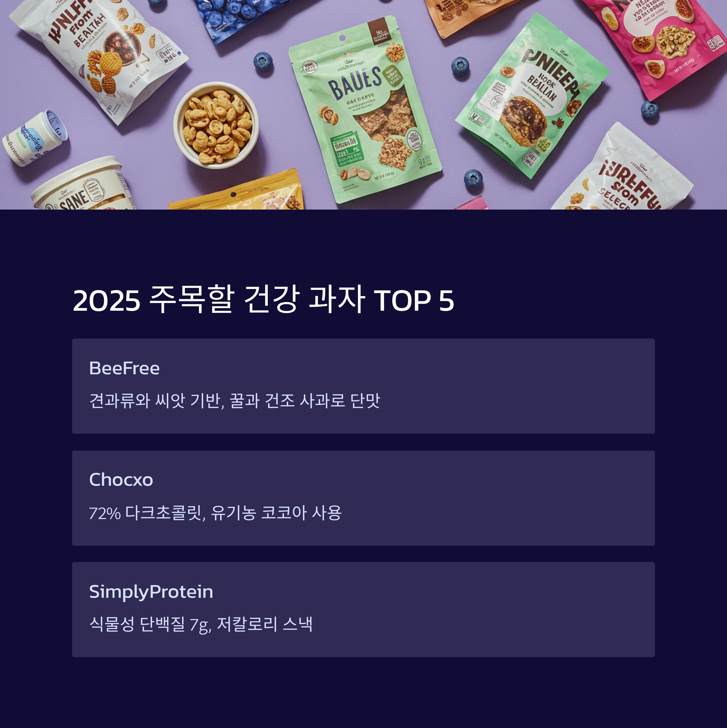 ๊ฑด๊ฐํ ๊ณผ์ ๋ธ๋๋ 15๊ฐ ์ด์ ๋ฆฌ: ๋ง์๊ฒ ๋จน์ผ๋ฉด์ ๊ฑด๊ฐ๊น์ง ์ฑ๊ธฐ๋ ์ ์ ๊ณผ์ ์ถ์ฒ