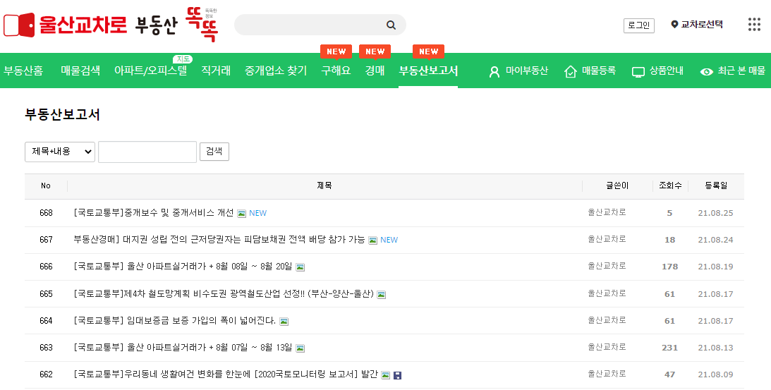 울산-부동산-보고서-전망-아파트-실거래가-내용