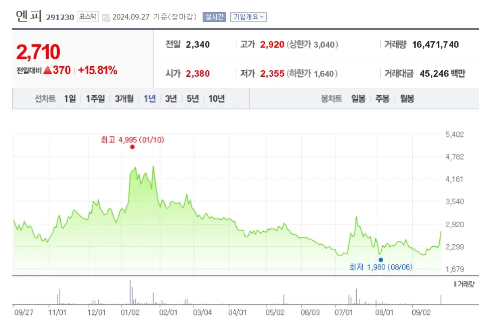 메타버스 관련주