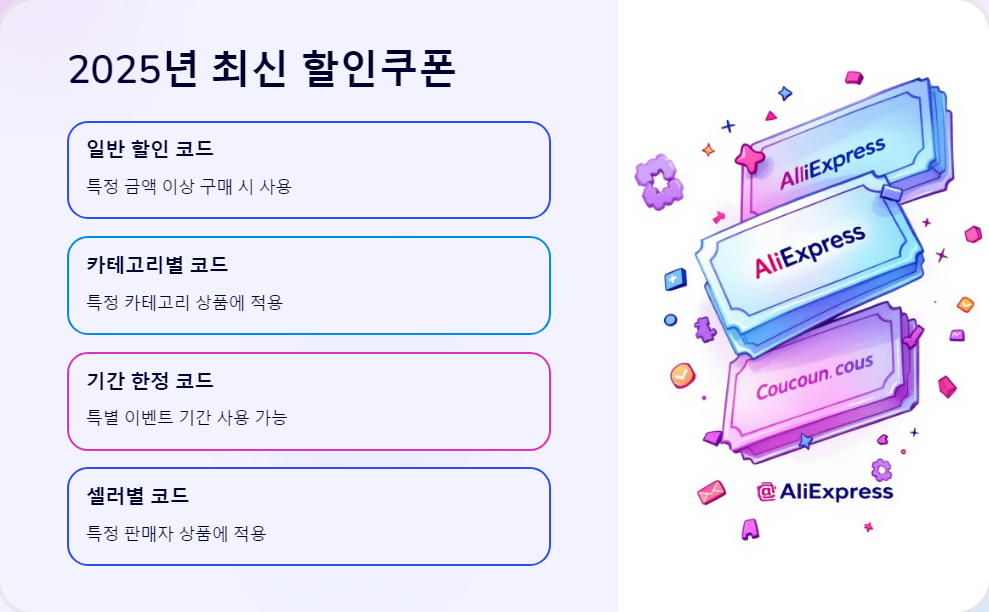 신규가입