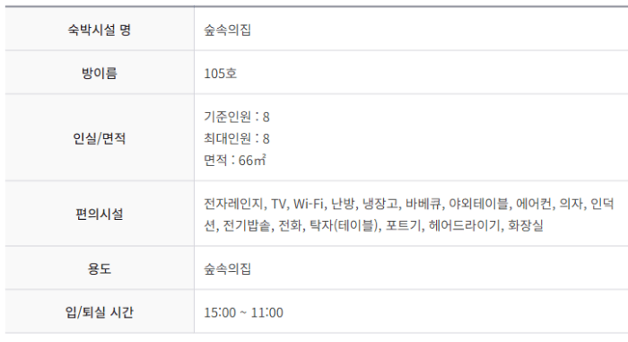무봉산 자연휴양림