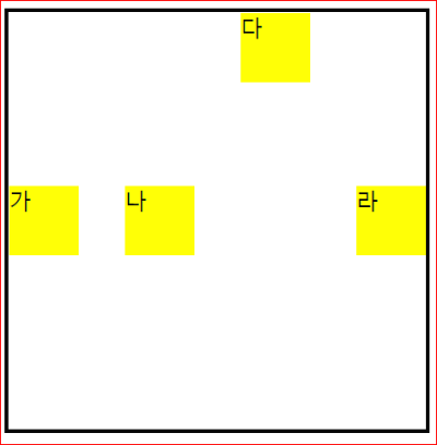align-self: flex-start; 적용 결과
