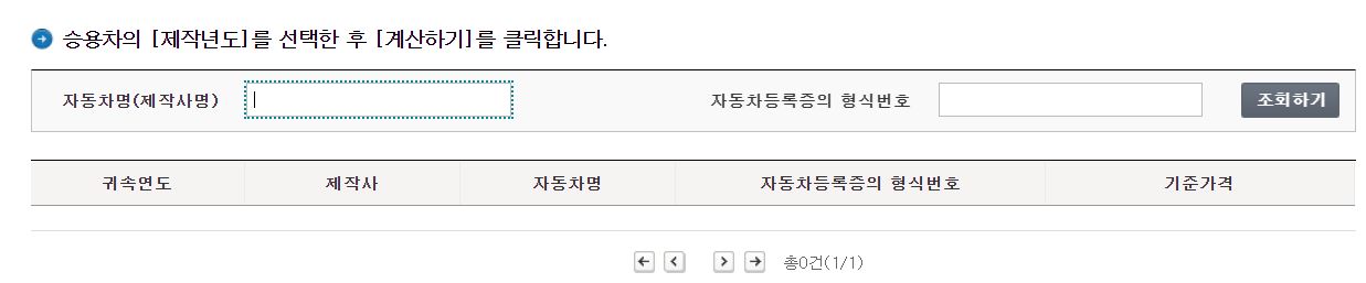 노후경유차 조기폐차 지원금 신청방법 I 조기폐차 대상 및 지원금액 (총정리)
