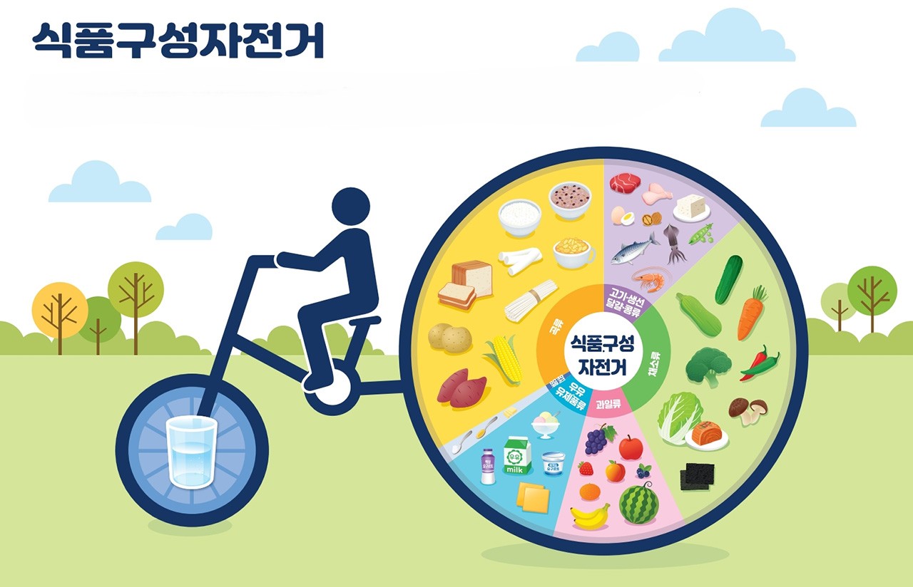 운동 영양소 사진