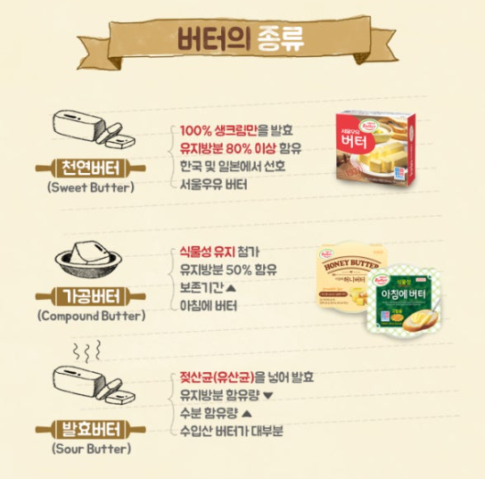 차원이 다른 맛 선사하는 &lsquo;버터 잘 먹는 요령&rsquo; 관련 이미지