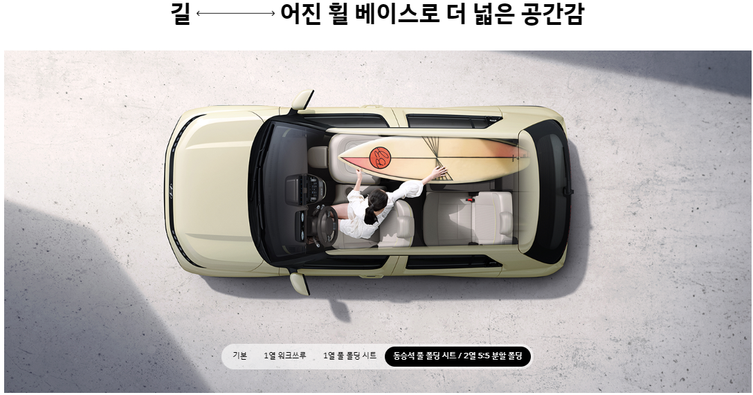 캐스퍼 EV 가격표