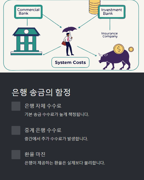 은행 송금의 함정