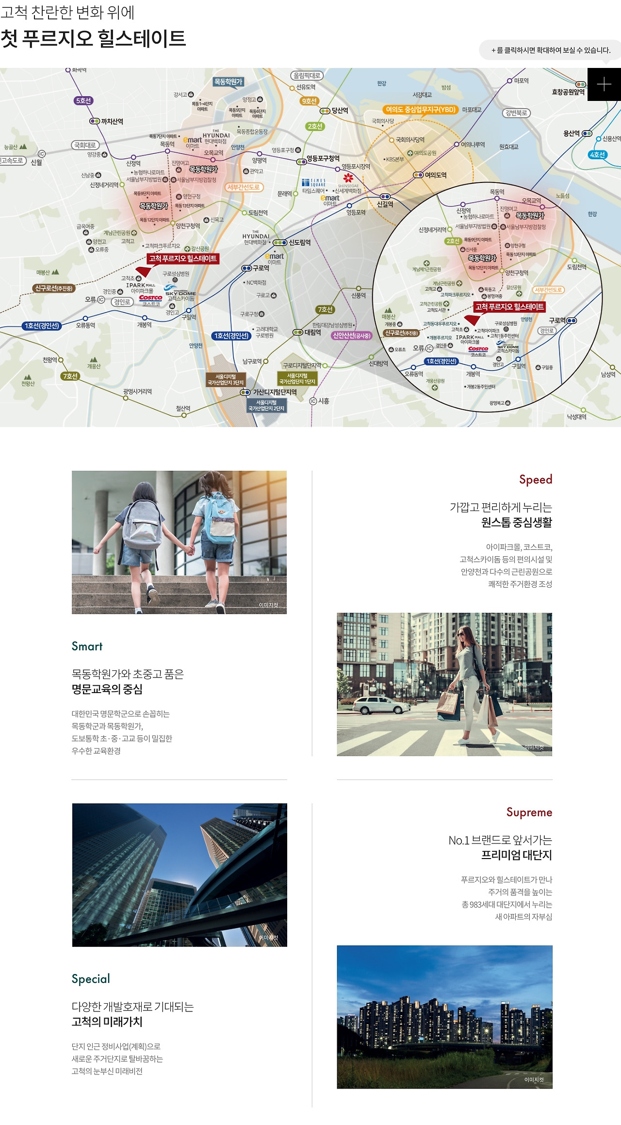 입지 분석
