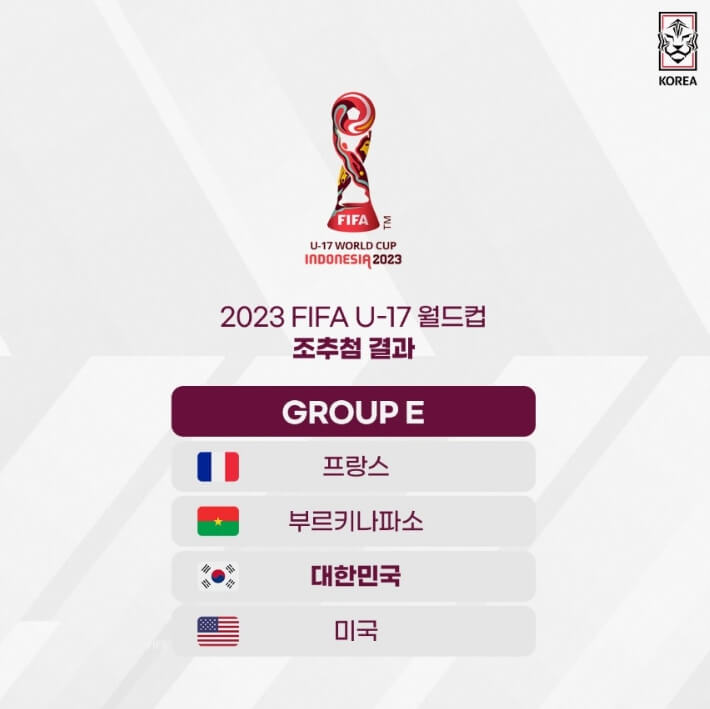 FIFA U17 월드컵 조편성