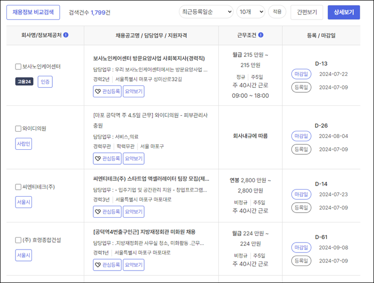 마포구청-구인구직