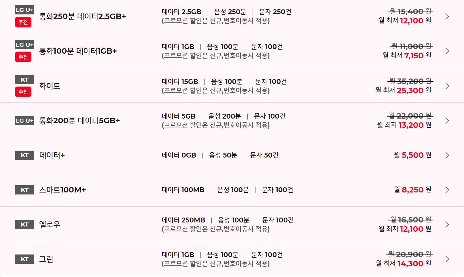 스노우맨-데이터무제한-요금제