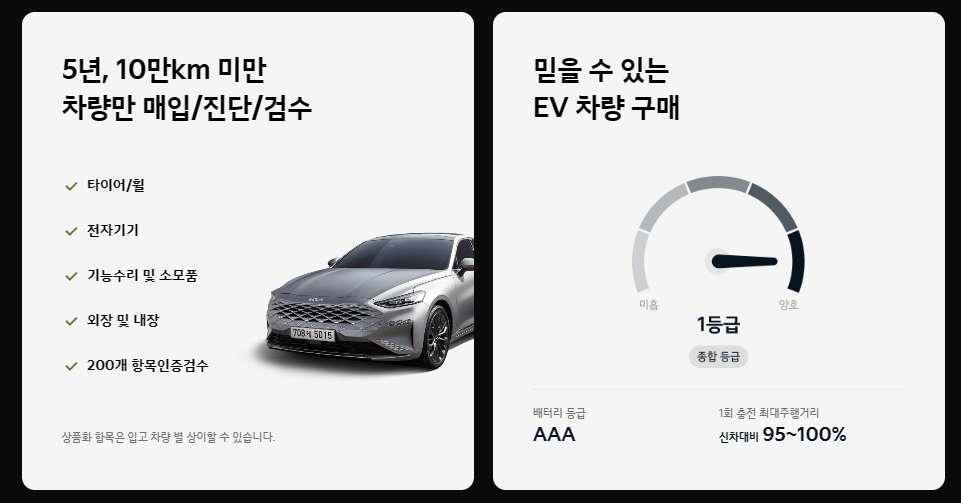 기아자동차 인증 중고차로 온라인 중고차 사고 판매하는 방법