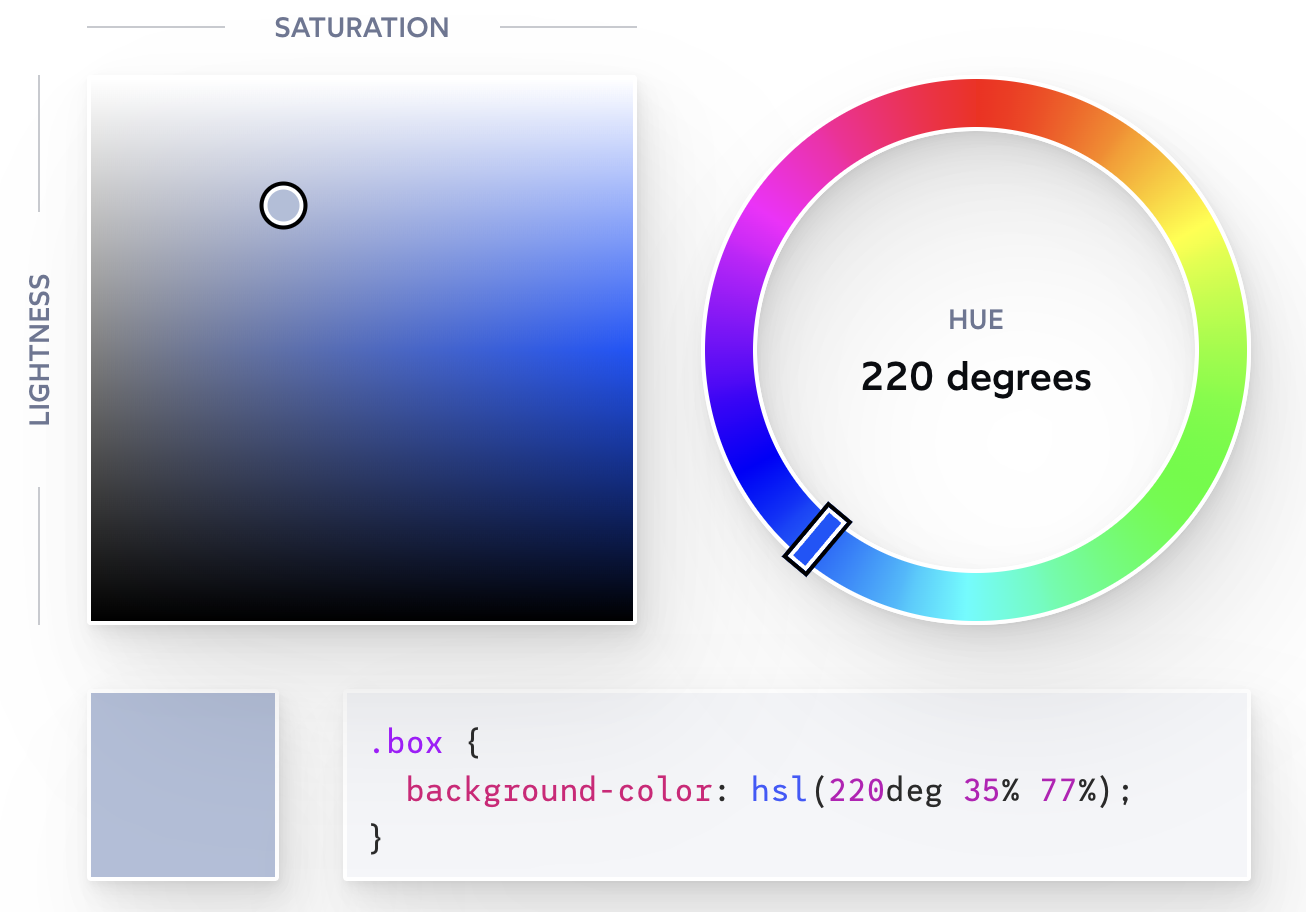 컬러피커로 선택한 낮은 채도&amp;#44; 낮은 밝기의 파란(220deg&amp;#44; 35%&amp;#44; 77%)