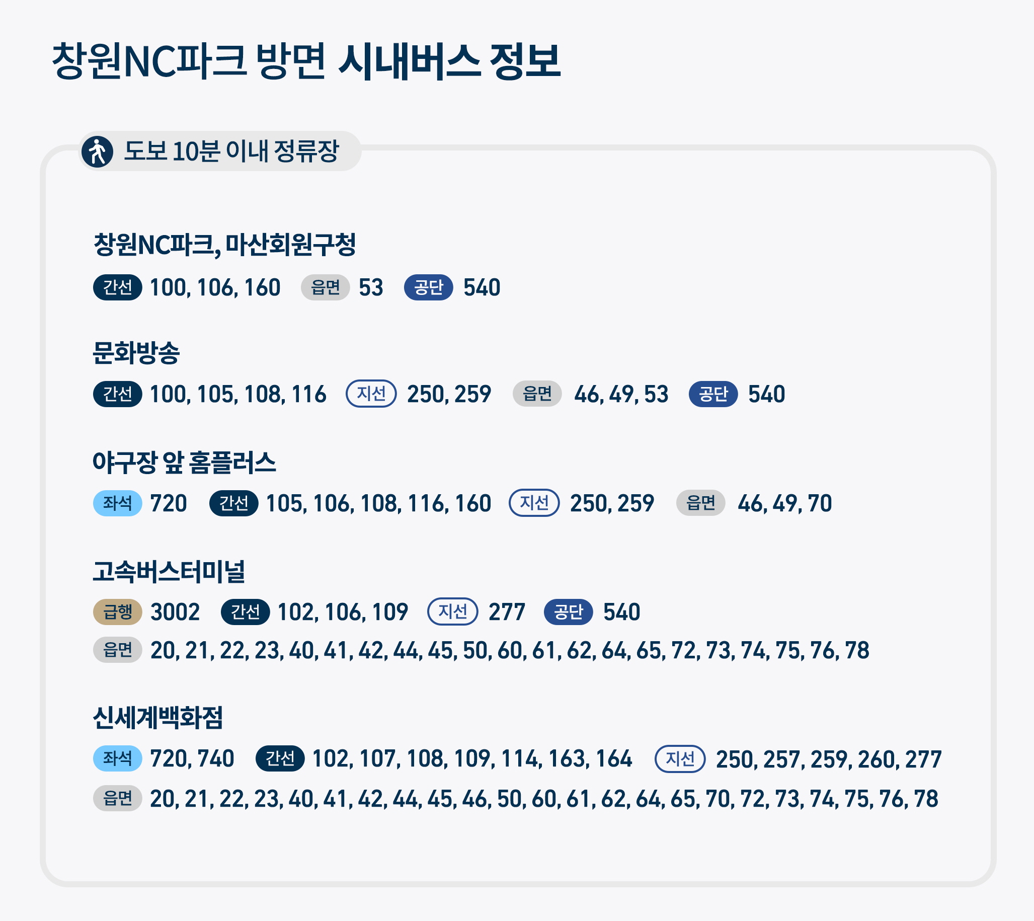 창원 NC 파크 예매