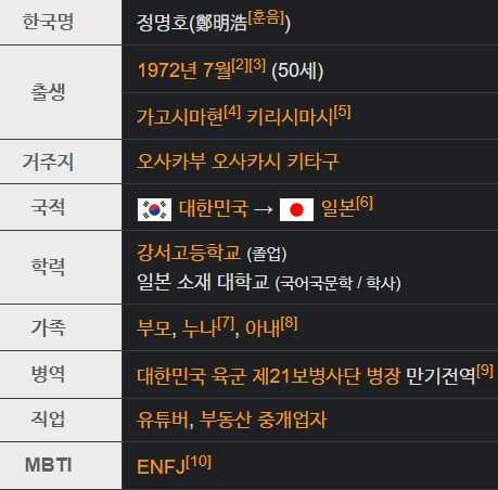 마츠다 부장 나이 결혼 프로필