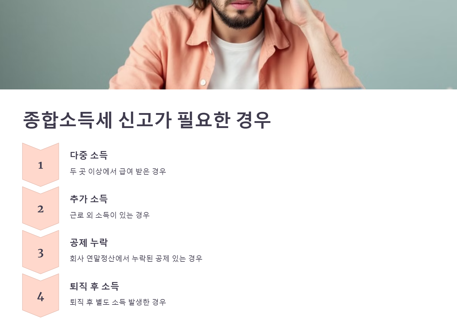 종합소득세 신고가 필요한 경우