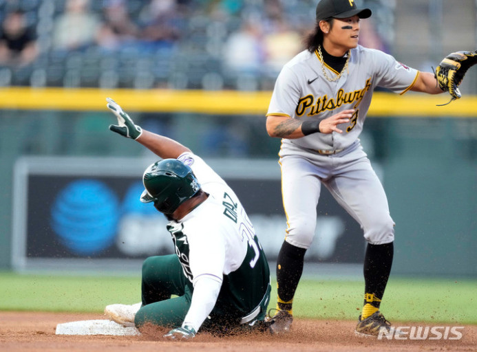MLB 메이저리그 배지환 선수 프로필 성적 모든 것!