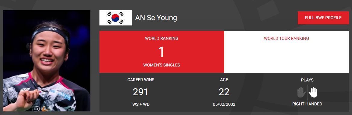 말레이시아 오픈 배드민턴 일정 안세영 중계