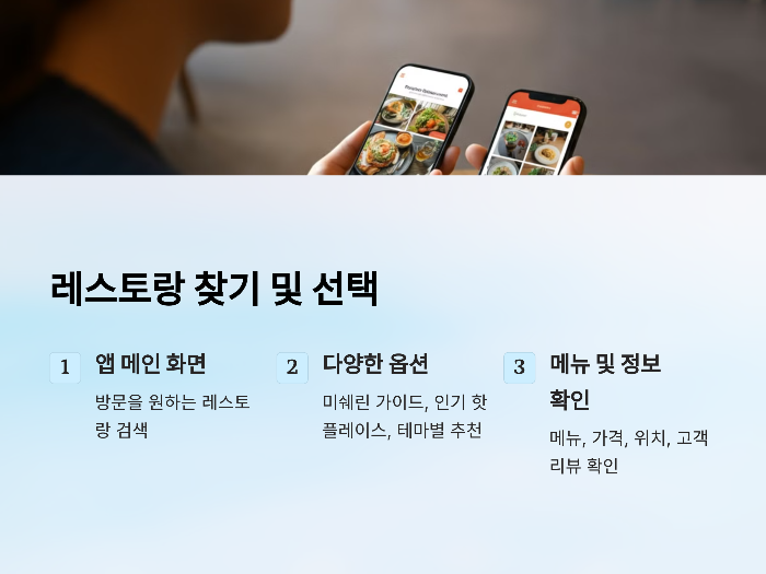 레스토랑 찾기 및 선택