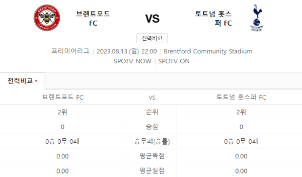 브렌트포드 토트넘 중계 관련 사진 이미지 입니다.