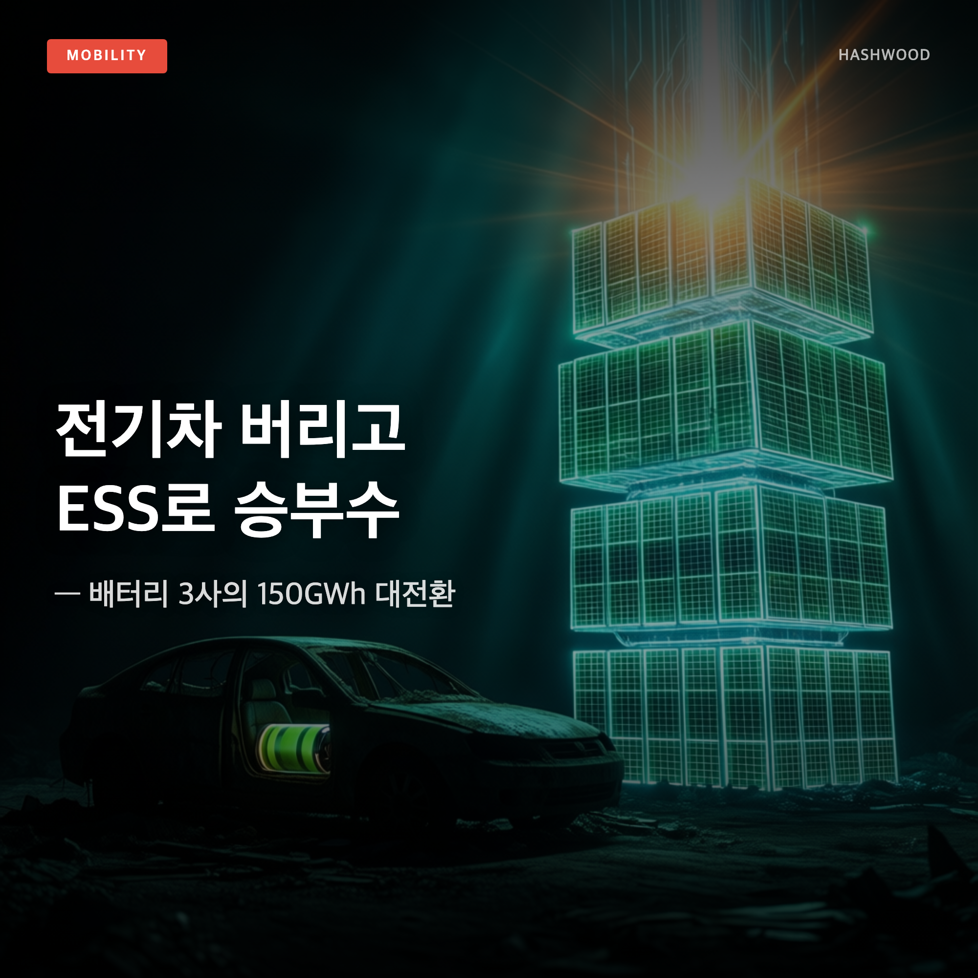 그림: 전기차 버리고 ESS로 승부수 — — 배터리 3사의 150GWh 대전환