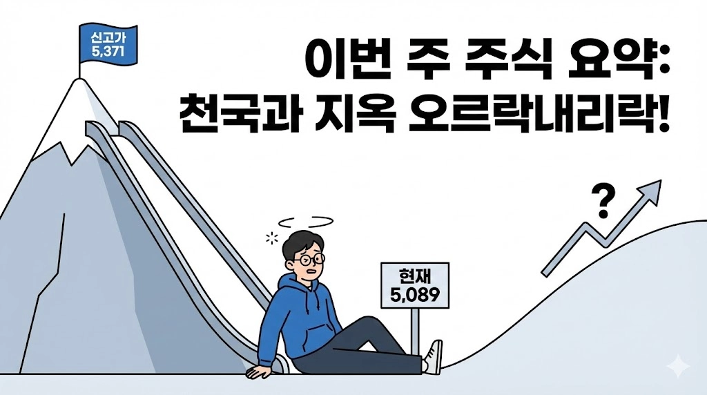 [주간] 코스피 5,371 최고가 찍고 5,089로 후퇴... 다음 주 반등의 열쇠는