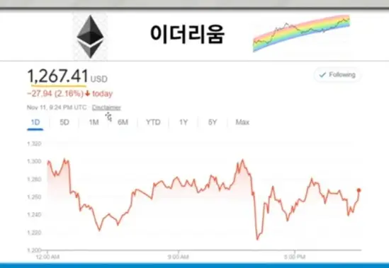 이더리움