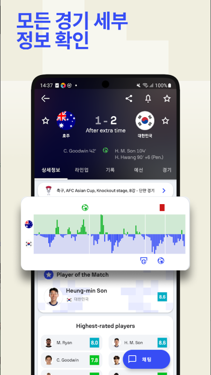 Sofascore 실시간 스포츠 점수, 모든 스포츠 경기 결과 확인하기