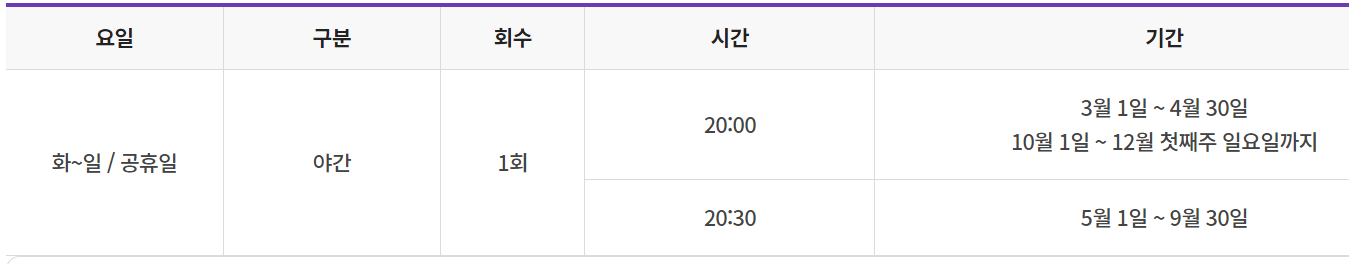 예산 출렁다리