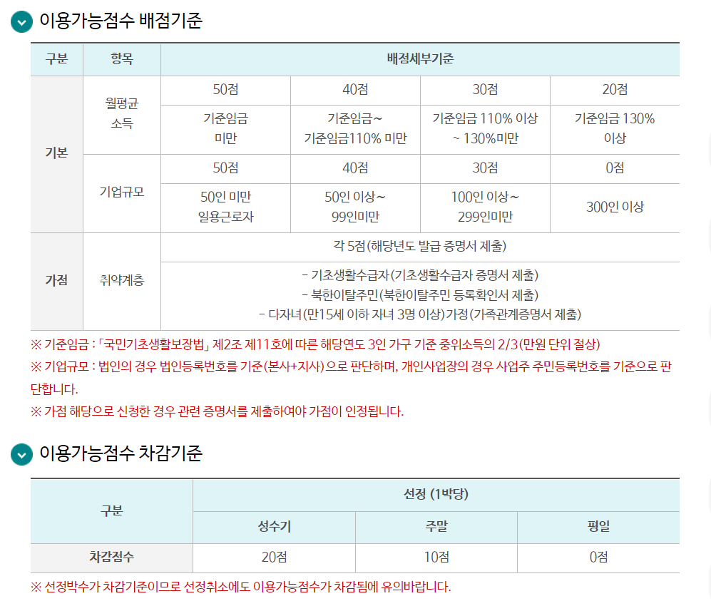 직장인 근로자 휴양콘도 점수