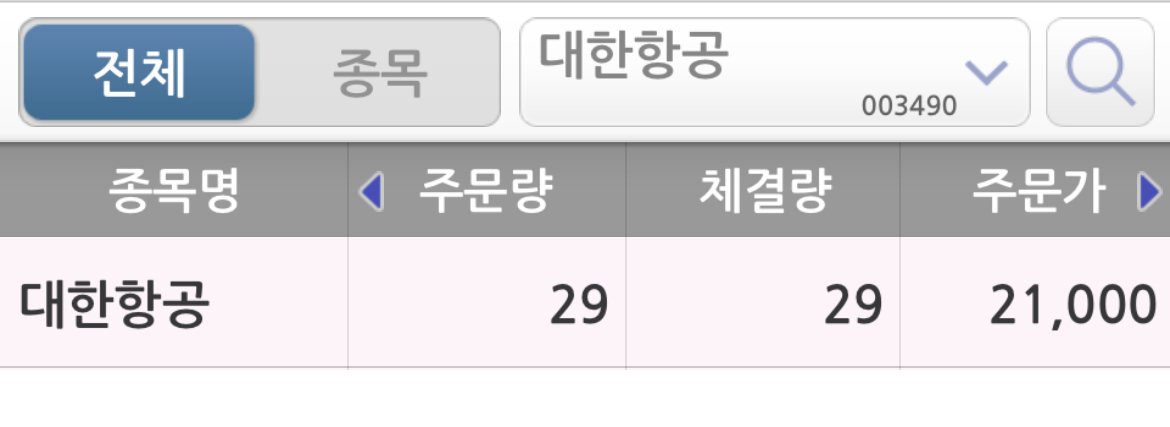오늘 매수한 대한항공 주식