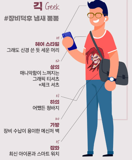 긱