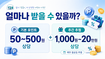 휴식포인트 기본 적립금과 주간 추첨 추가 혜택을 설명하는 이미지