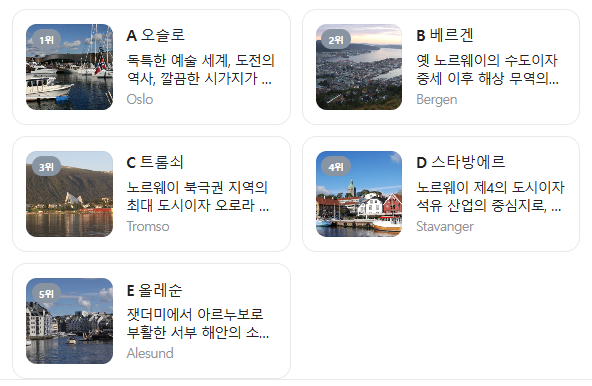 노르웨이 6월 날씨 옷차림 추천 여행지